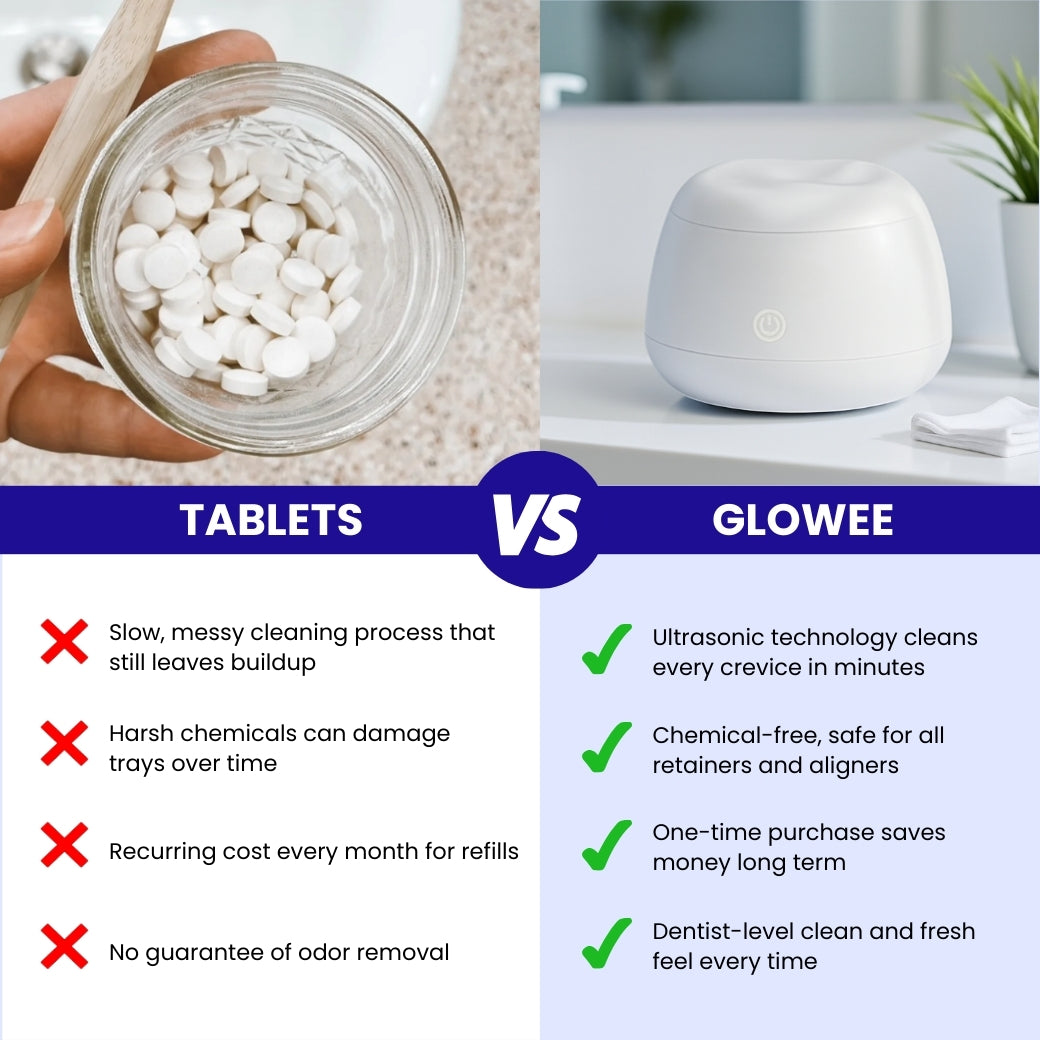 Glowee Ultrasonic Cleaner