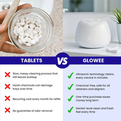 Glowee Ultrasonic Cleaner