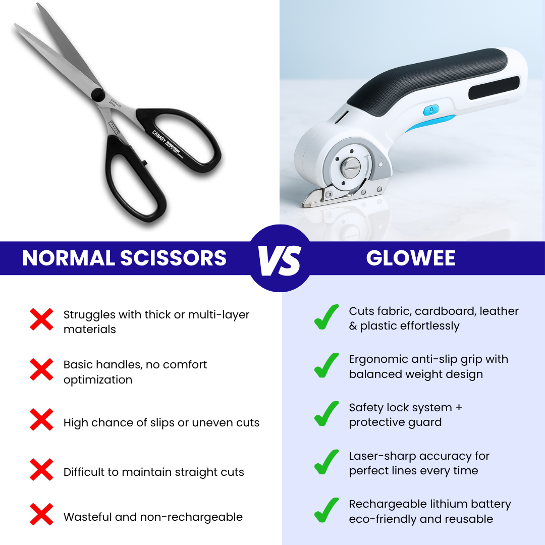 Glowee Electric SmartCut